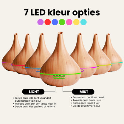 Amavé | Diffuser voor Rust & Ontspanning